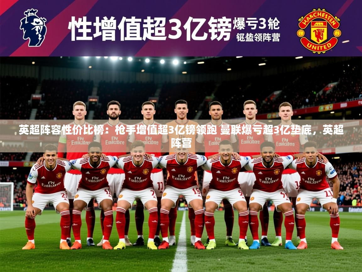 2025米兰体育官网网页版网页英超阵容性价比榜:枪手增值超3亿镑领跑 曼联爆亏超3亿垫底,英超阵营